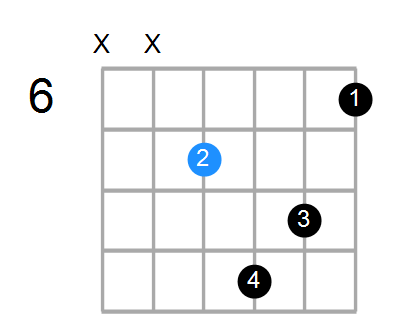 A7b9(no3) Chord